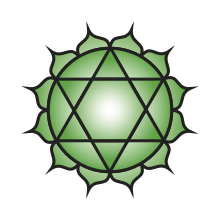 Chakra Anahata