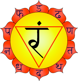 Chakra Manipura