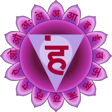 Chakra Vishuddha